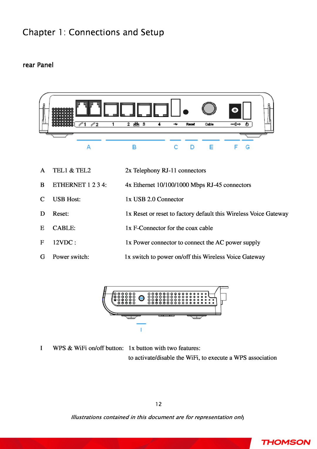 Gateway TWG870 user manual Connections and Setup, rear Panel 