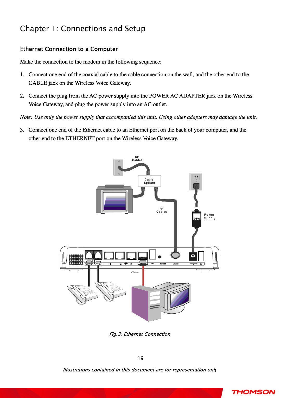 Gateway TWG870 user manual Connections and Setup, Ethernet Connection to a Computer 