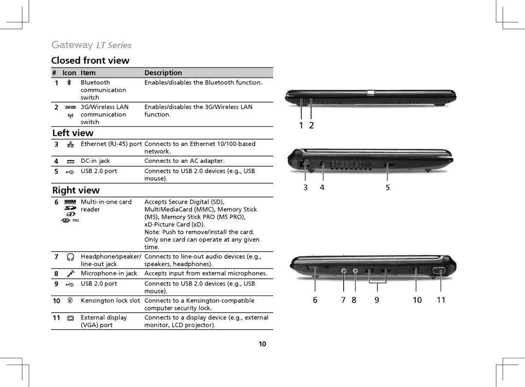 Gateway ZA8 manual Closed front view, Left view, Right view, Icon Item Description 