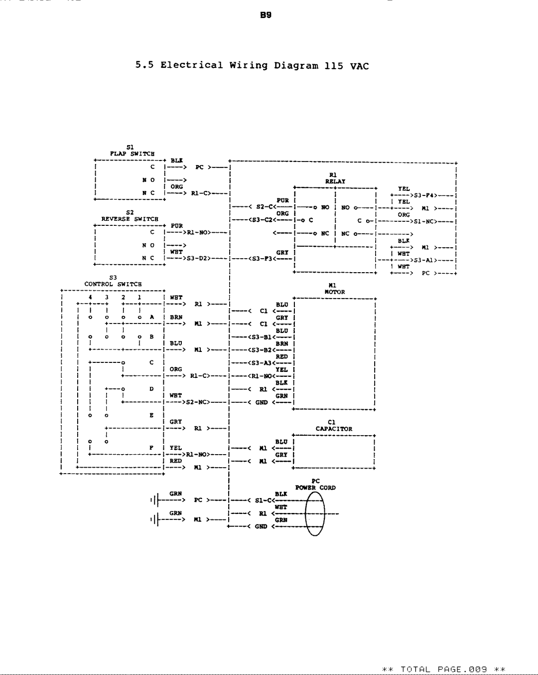 GBC 1236S manual 