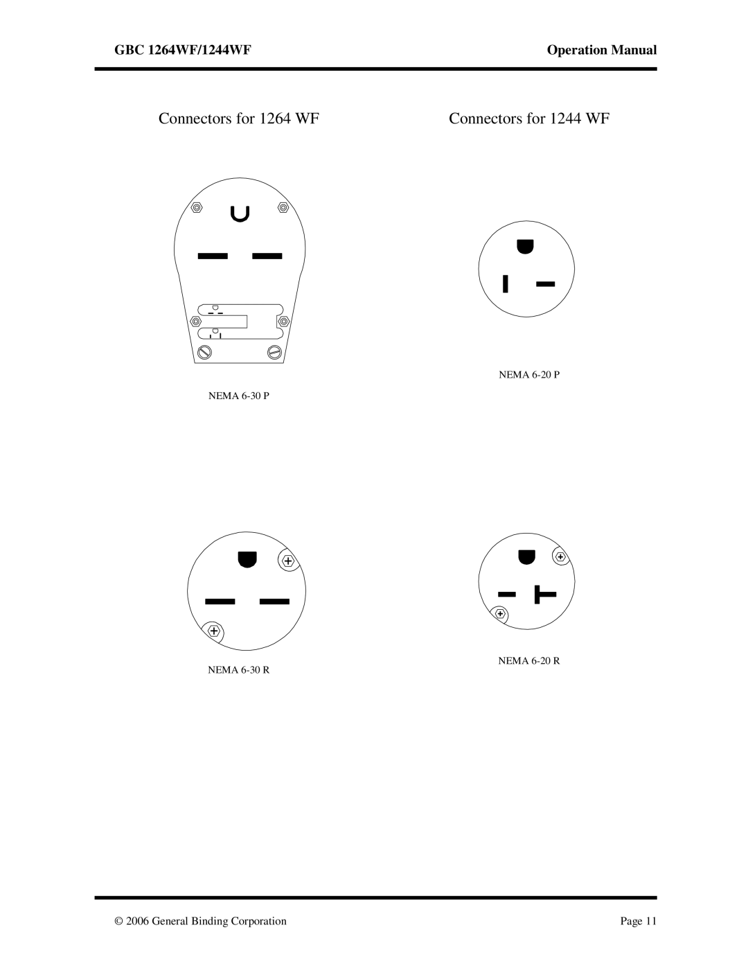 GBC 1244WF, 1264WF operation manual Connectors for 1264 WF, Connectors for 1244 WF 