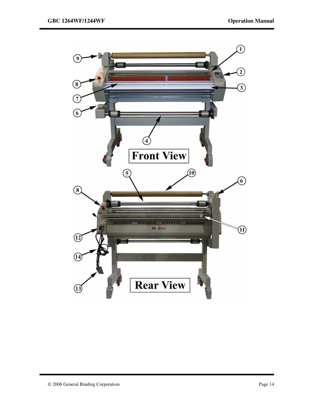 GBC operation manual GBC 1264WF/1244WF 