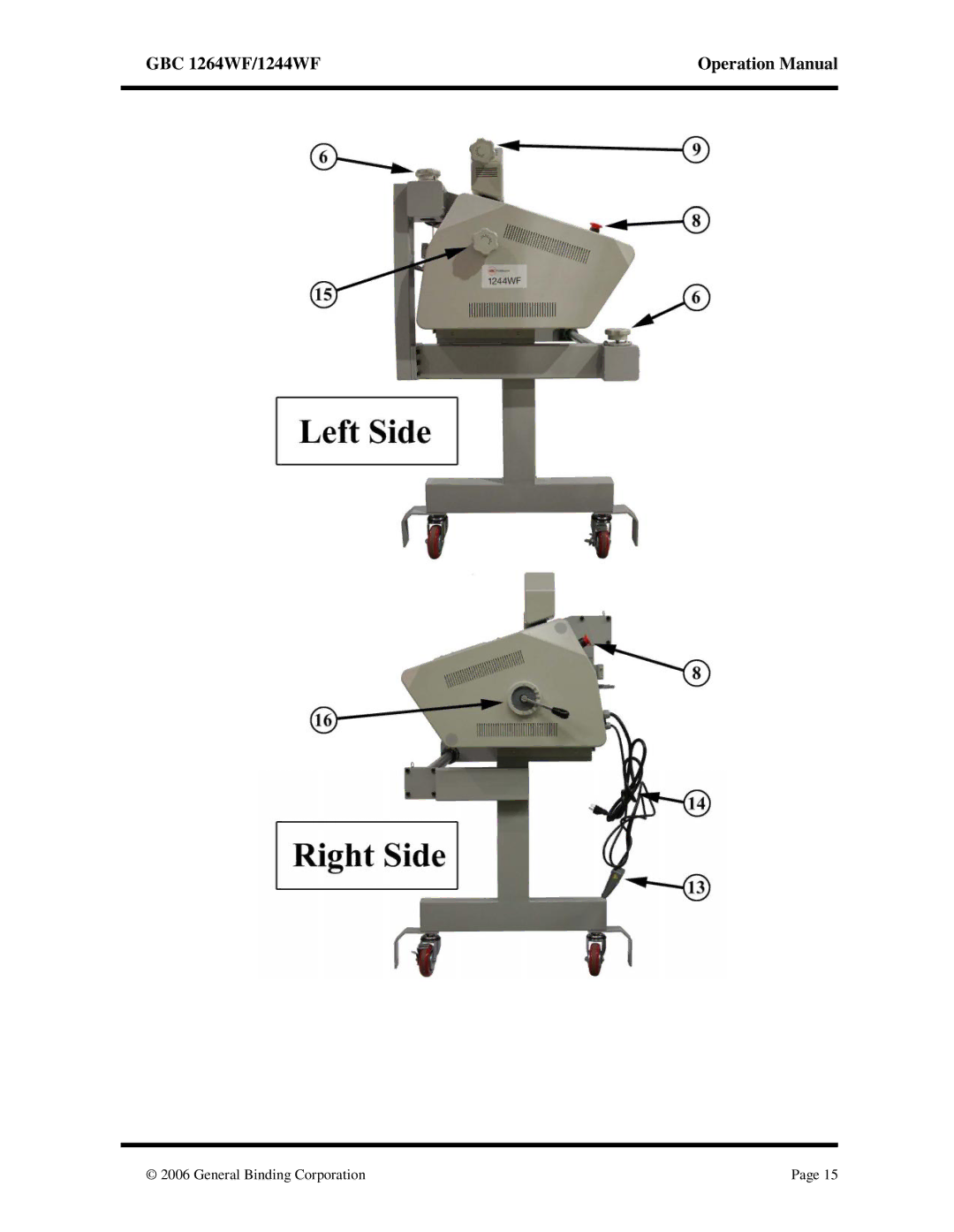 GBC operation manual GBC 1264WF/1244WF 