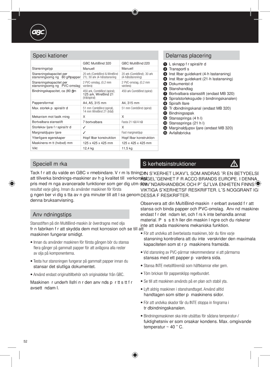 GBC 320, 220 instruction manual Delarnas placering, Speciell märka, Användningstips, Säkerhetsinstruktioner m 