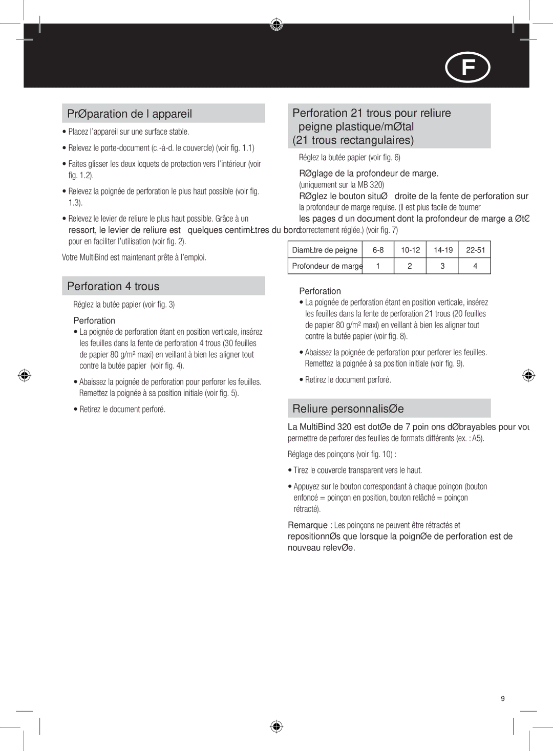 GBC 220, 320 instruction manual Préparation de l’appareil, Perforation 4 trous, Reliure personnalisée 