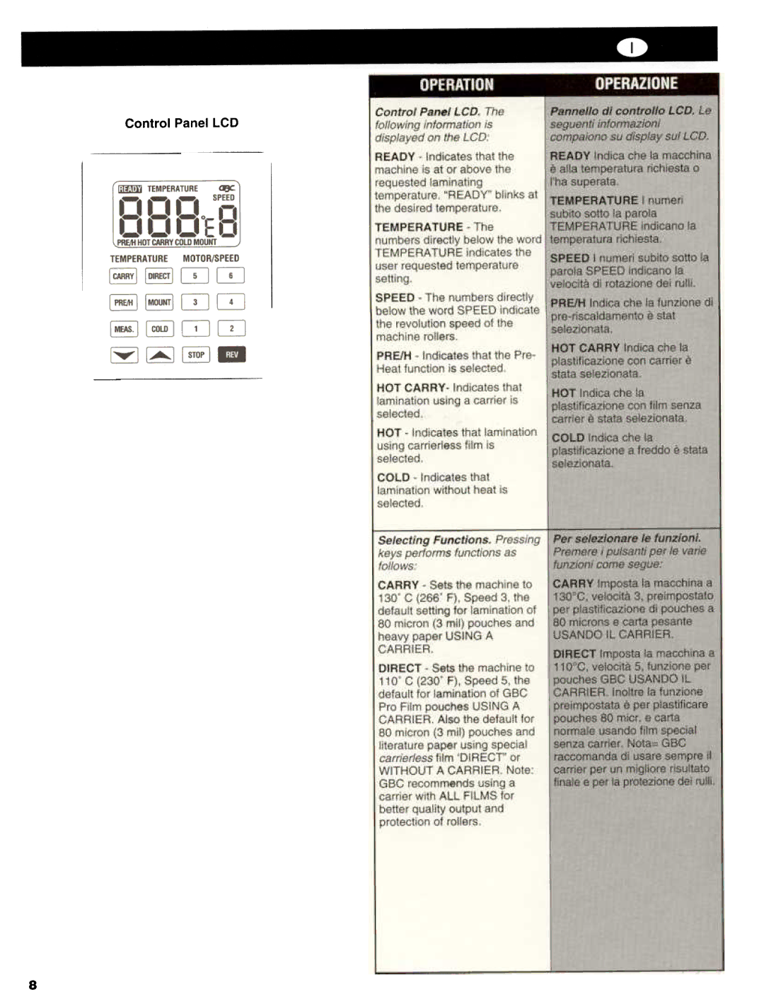 GBC 3500 manual Control Panel LCD 