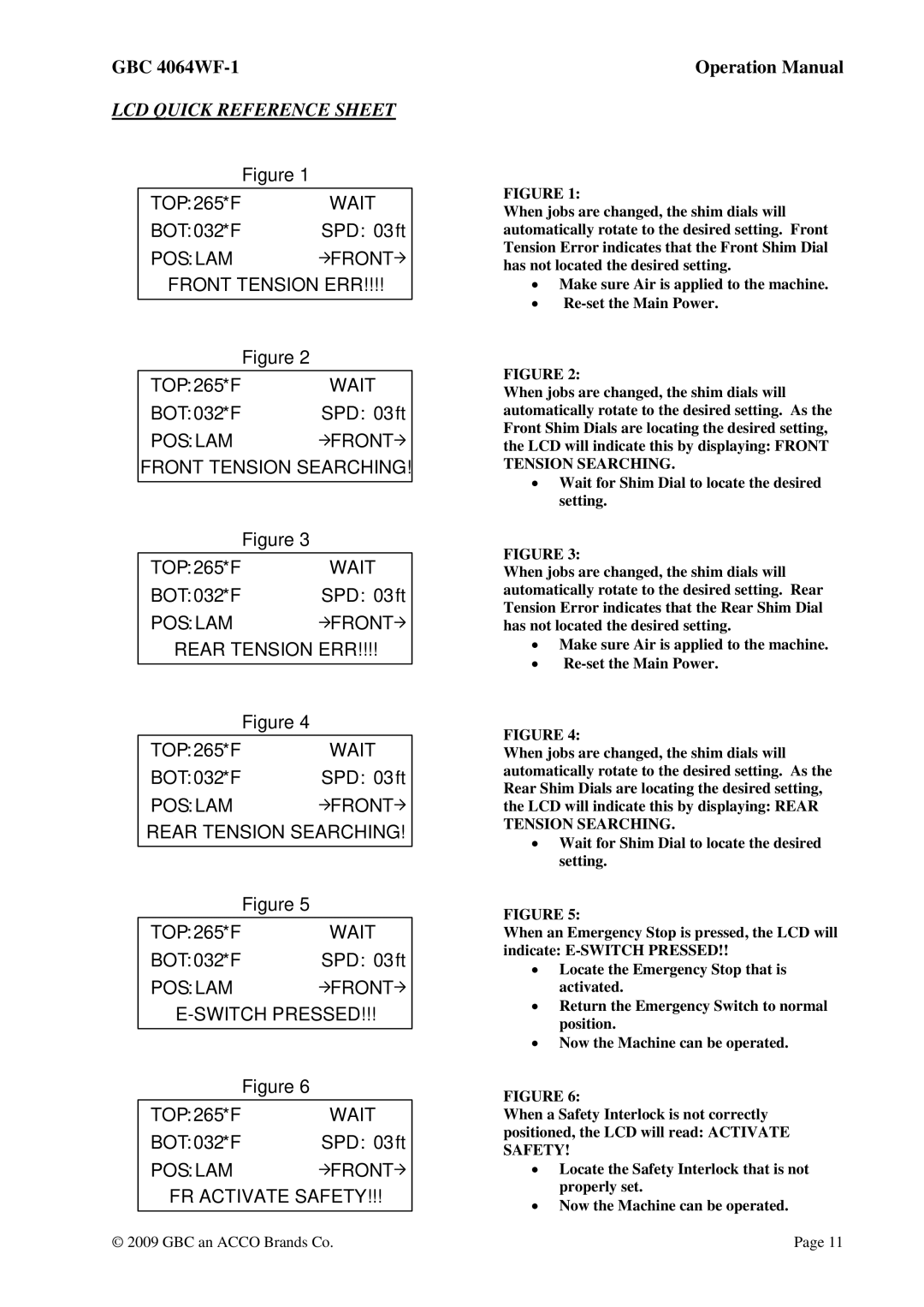 GBC 4064WF-1 operation manual LCD Quick Reference Sheet 