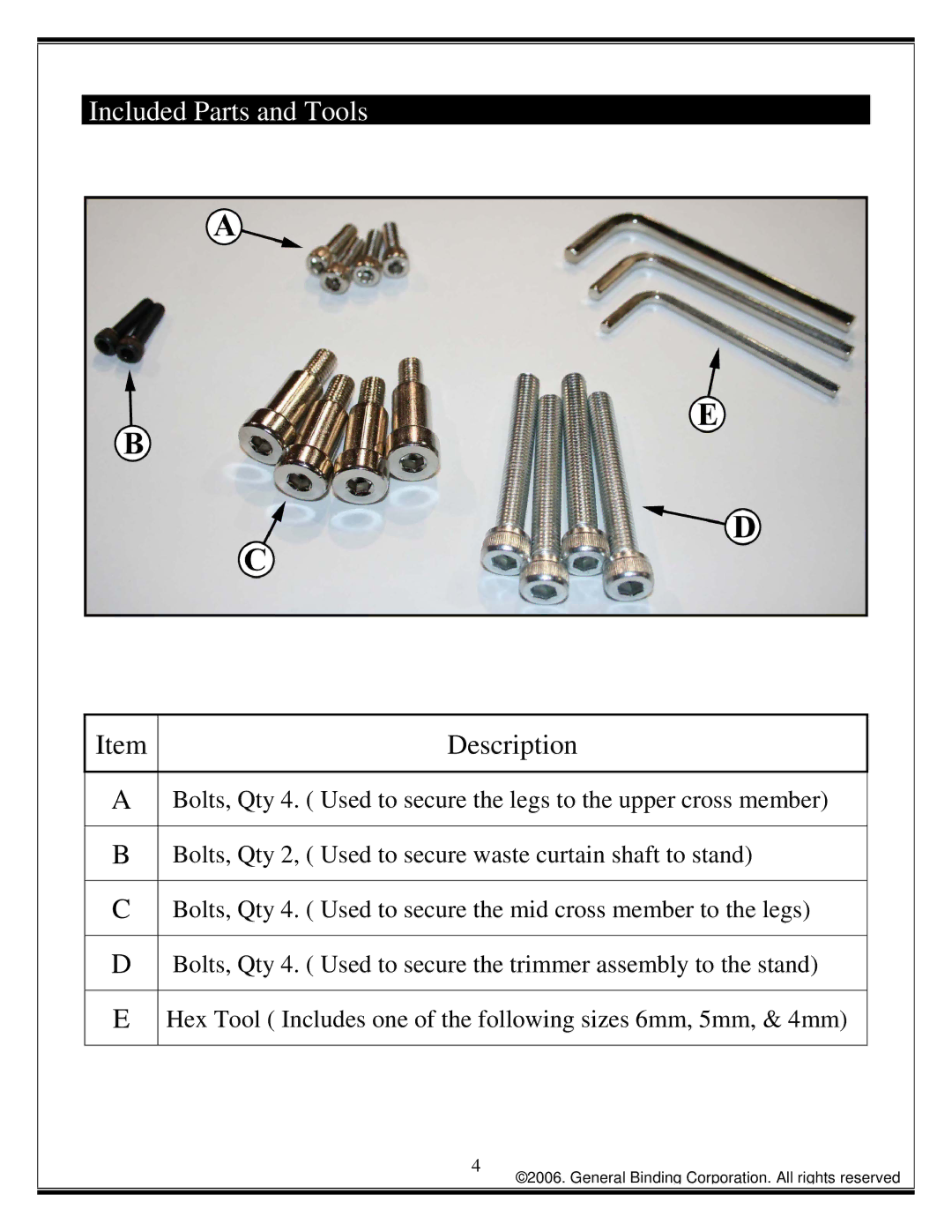 GBC 45 manual Included Parts and Tools 