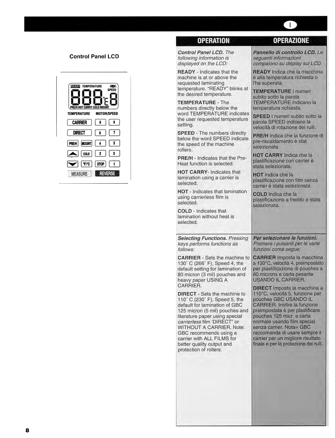 GBC 4500 manual Control Panel LCD 