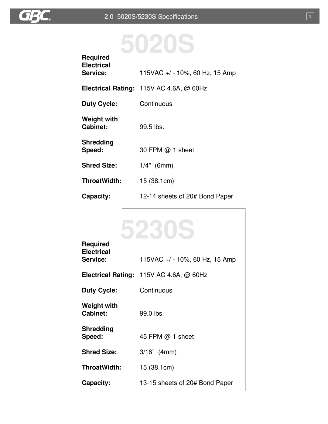 GBC 5230S service manual 5020S 