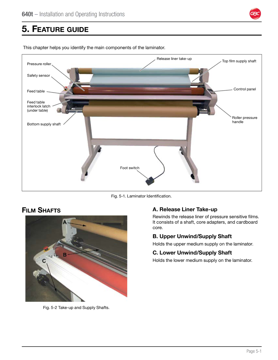 GBC 640T operation manual Feature guide, Film Shafts 