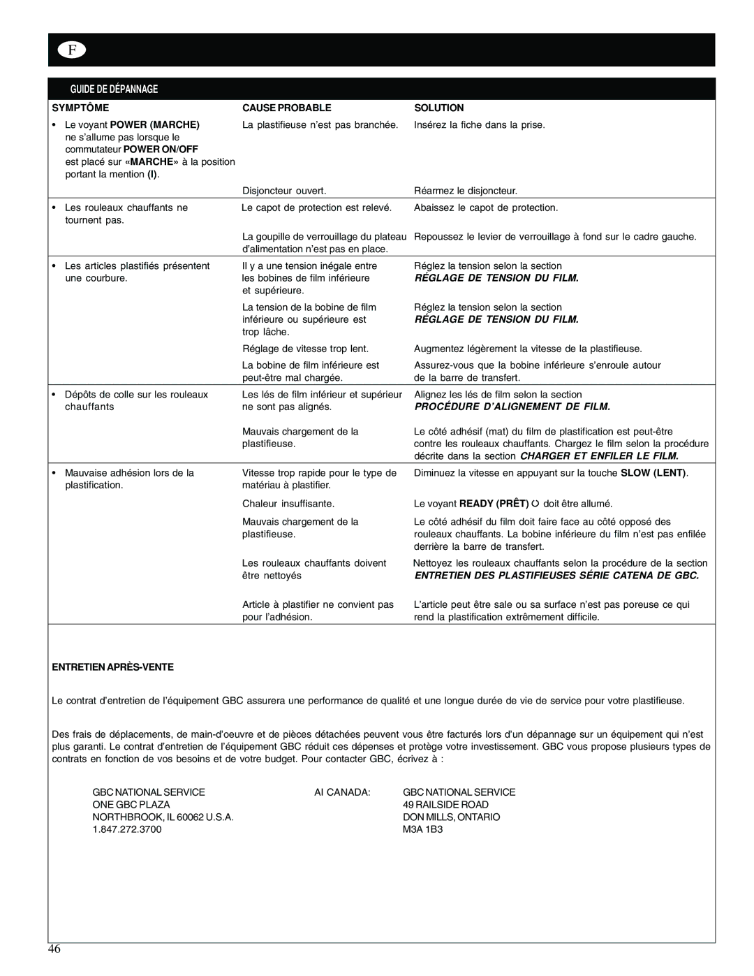 GBC 65-1 manual Guide DE DÉ Pannage, RÉ Glage DE Tension DU Film, Procé Dure D’ALIGNEMENT DE Film 