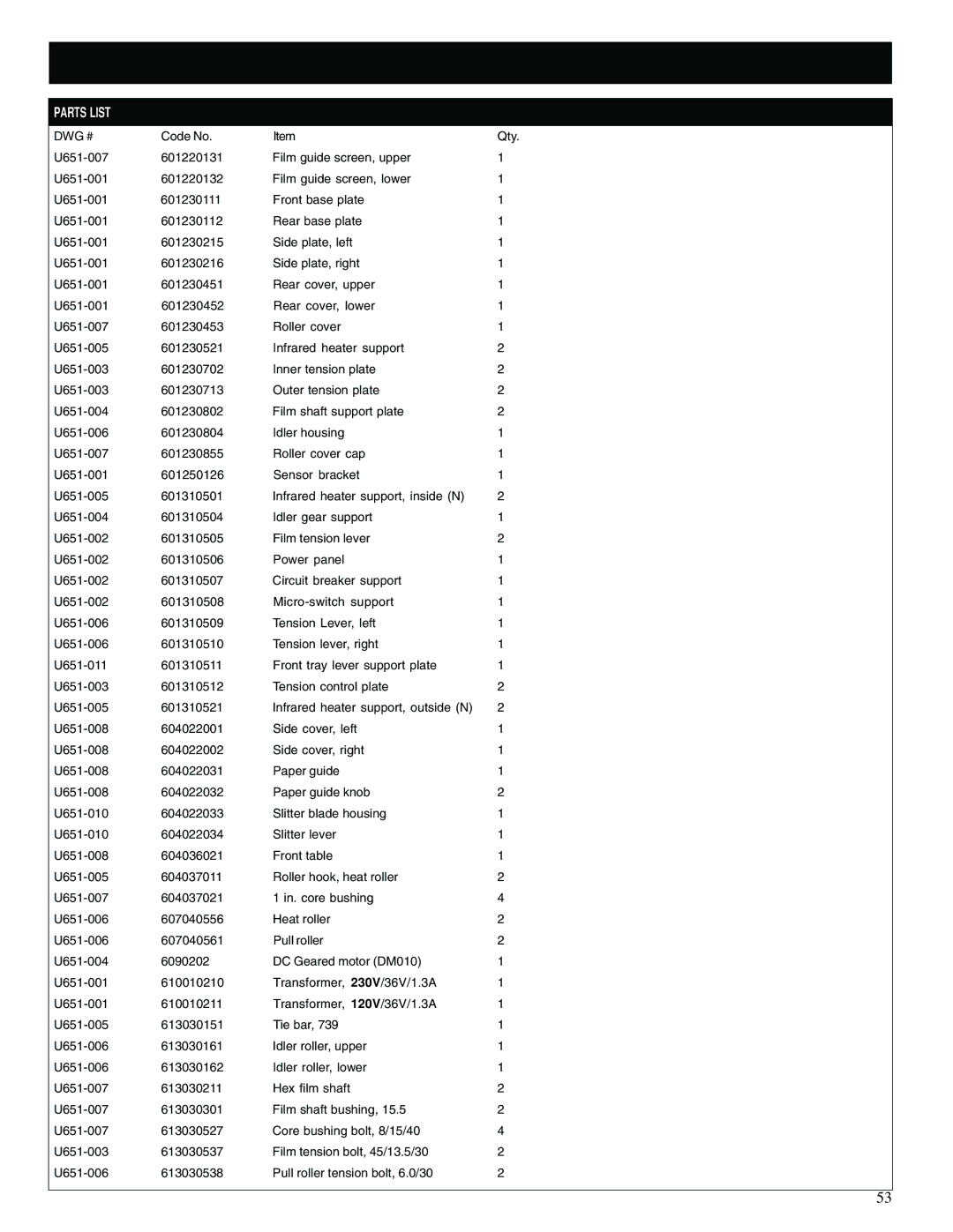 GBC 65-1 manual Parts List, Dwg # 