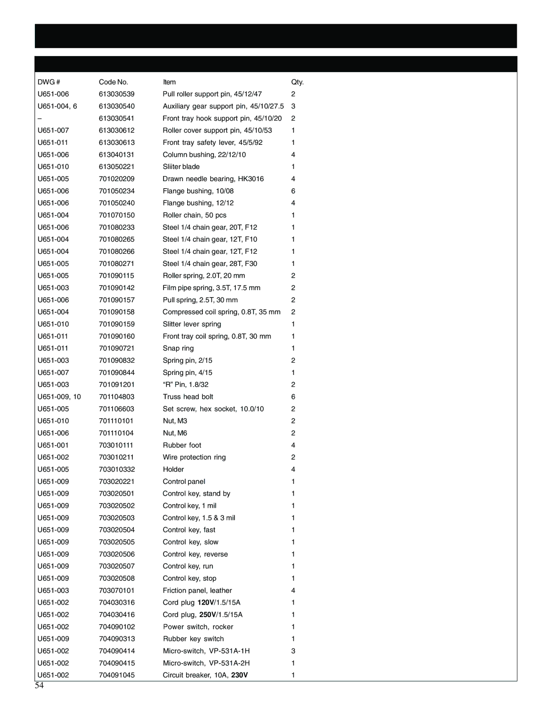 GBC 65-1 manual Dwg # 