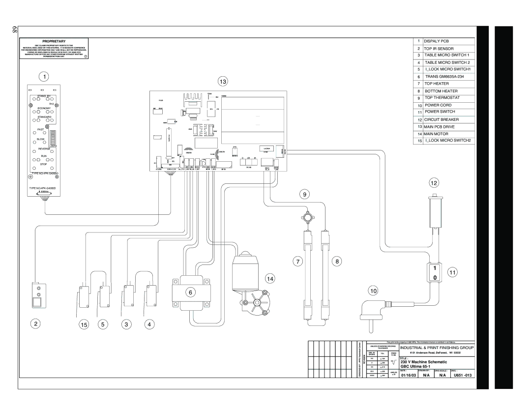 GBC 65-1 manual 01/16/03 U651, GBC Claims Proprietary Rights to 