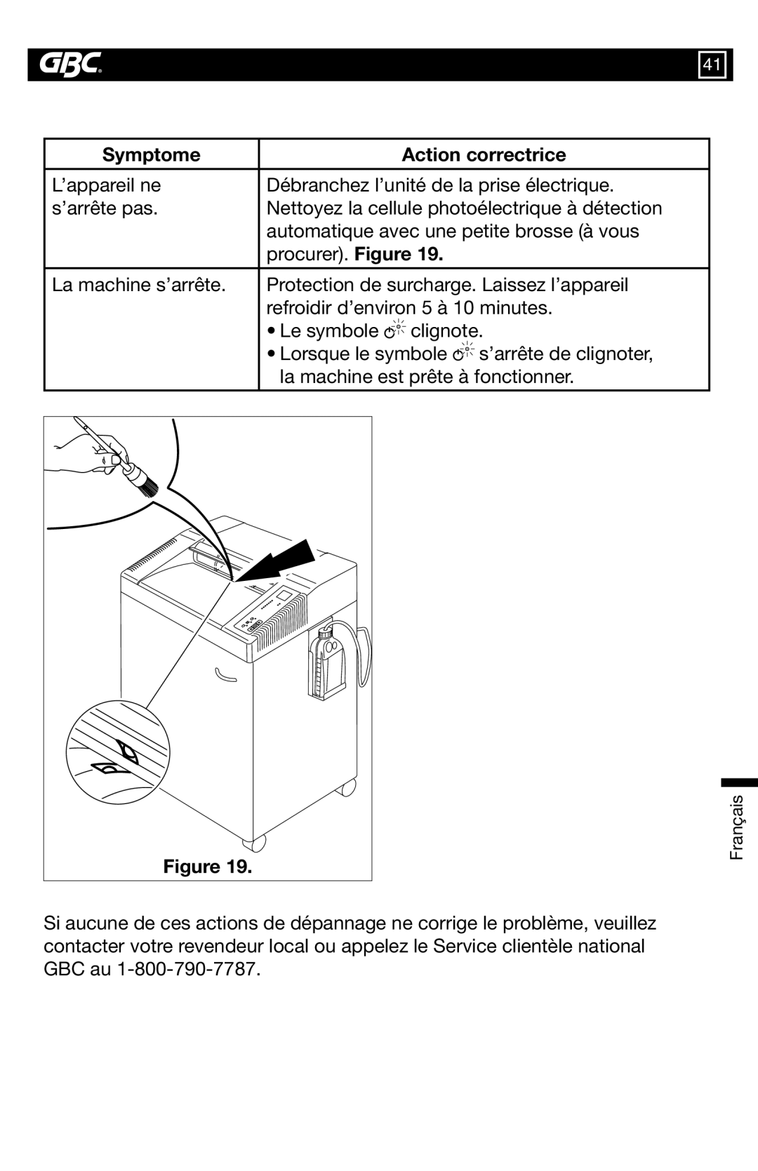 GBC 7500S, 7550X warranty Symptome Action correctrice 