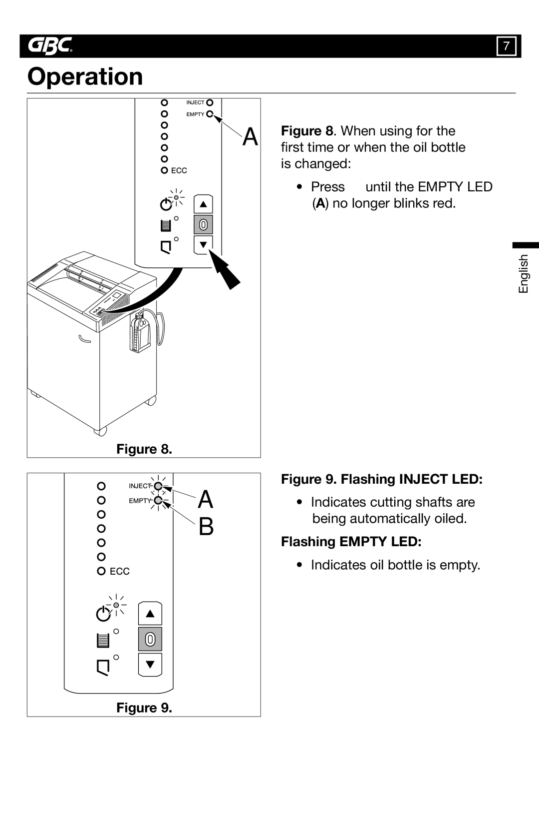 GBC 7500S, 7550X warranty Operation, Oiler, Flashing Empty LED 