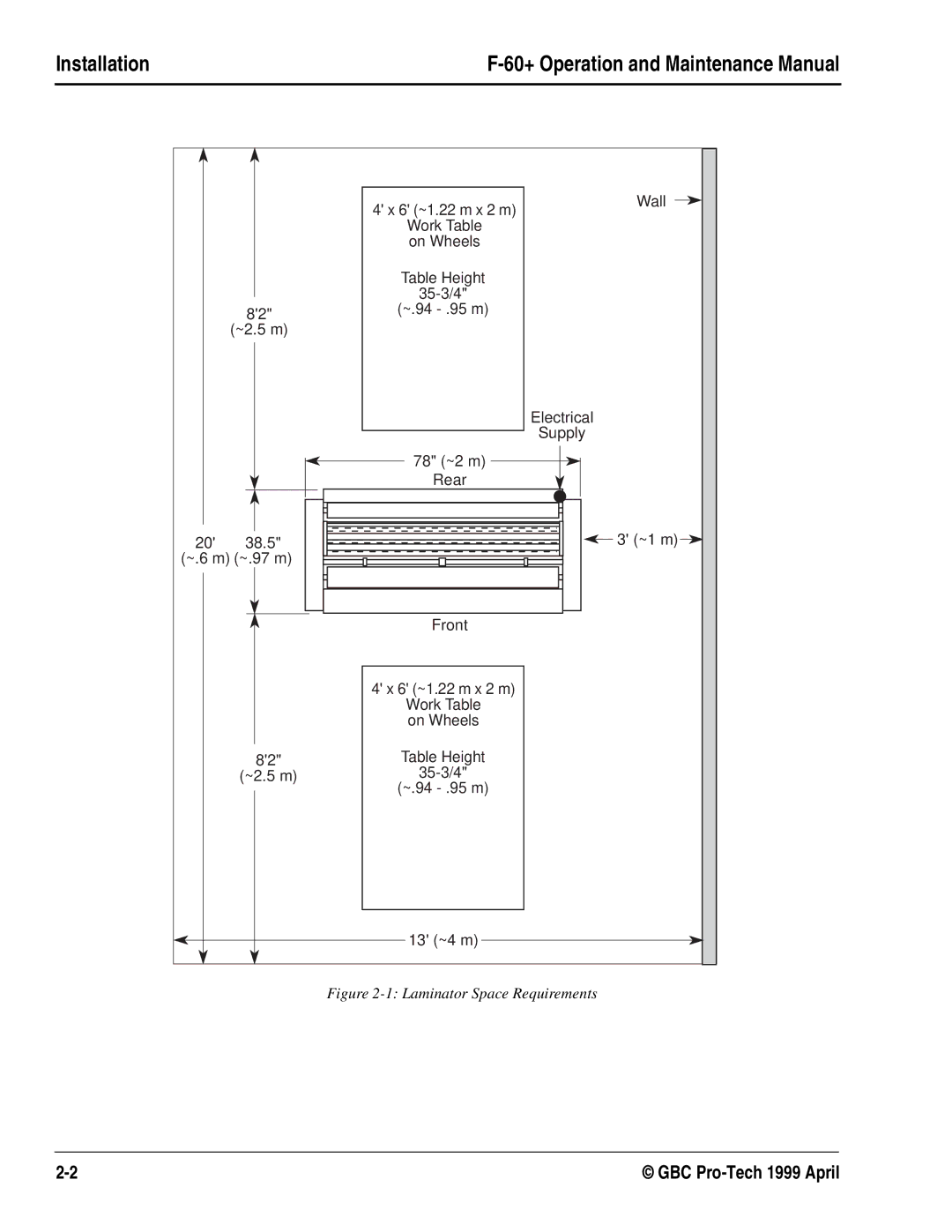 GBC 930-028 manual Installation 