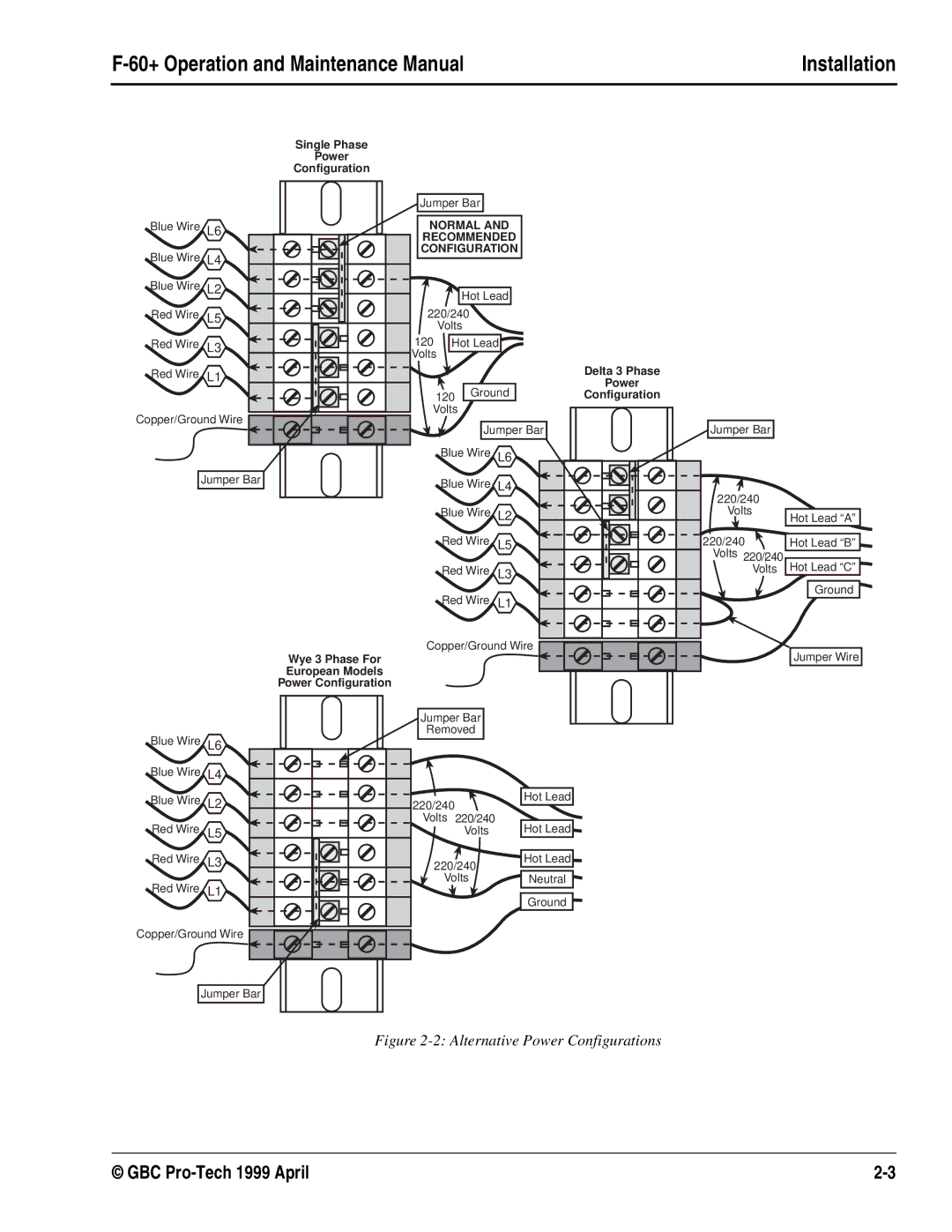 GBC 930-028 manual Alternative Power Configurations 