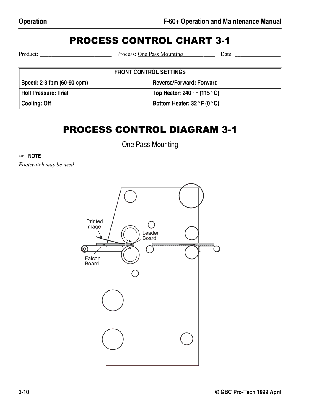 GBC 930-028 manual 352&66&21752/&+$57, 352&66&21752/,$*5$0, One Pass Mounting 