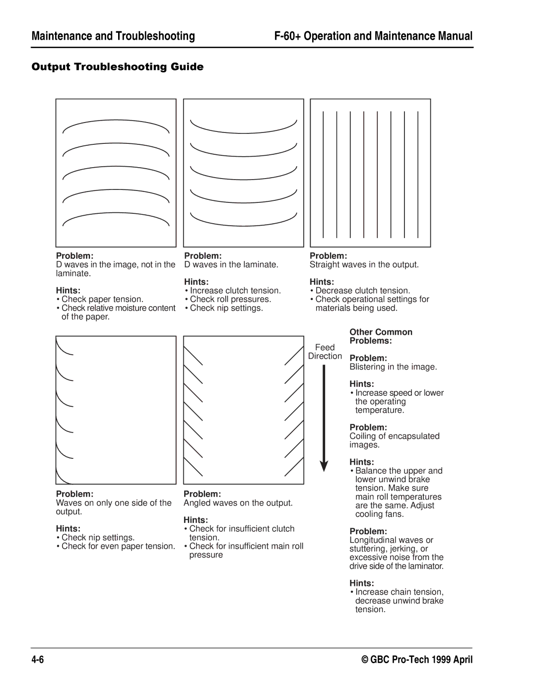 GBC 930-028 manual 2XWSXW7URXEOHVKRRWLQJ*XLGH 