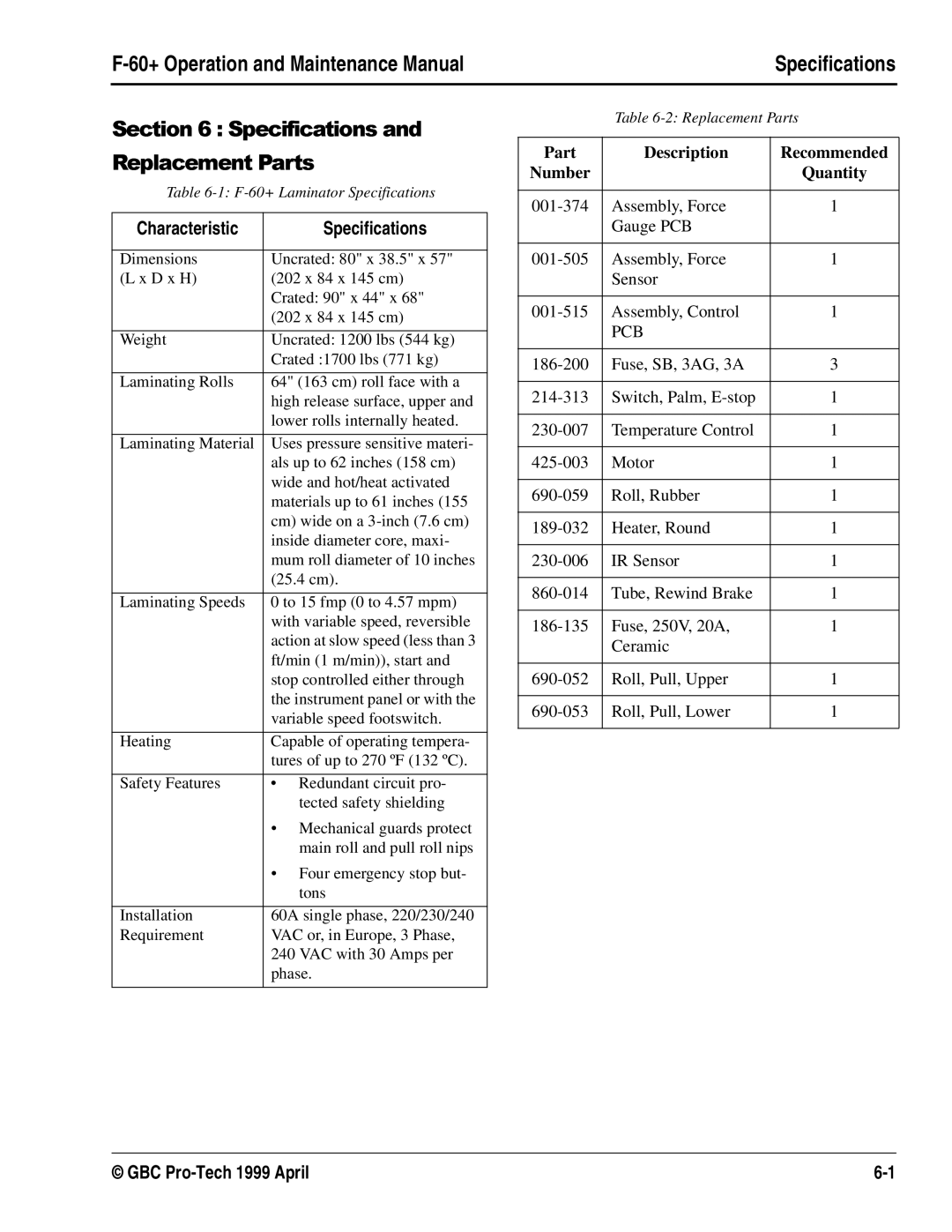 GBC 930-028 manual Quantity, Part Description 