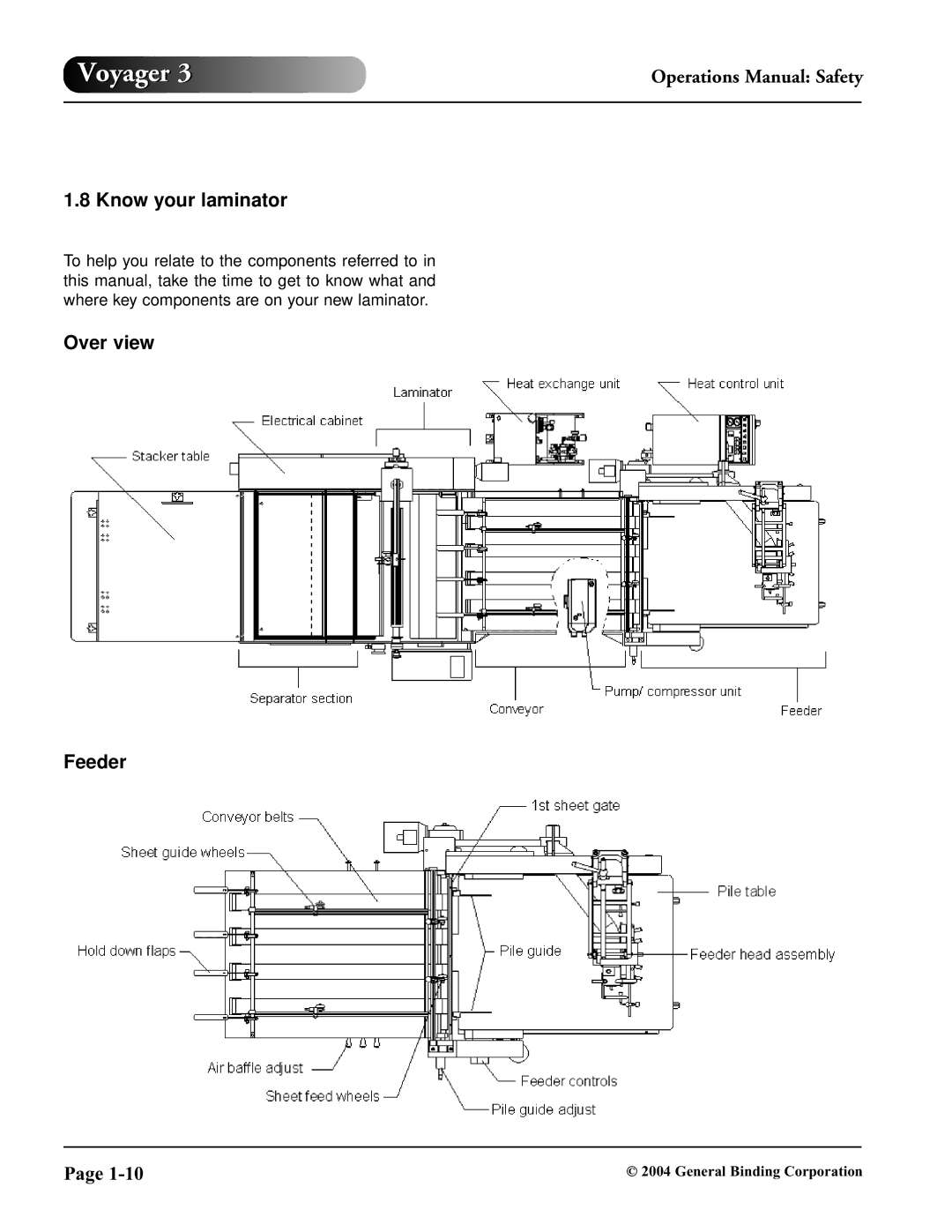 GBC 930-032 operation manual Know your laminator, Over view Feeder 