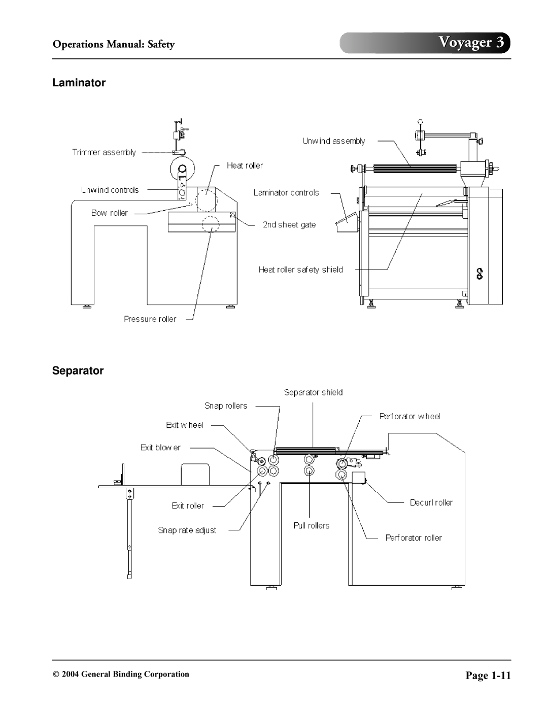 GBC 930-032 operation manual Laminator Separator 