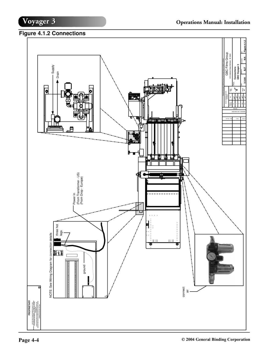 GBC 930-032 operation manual Installation 