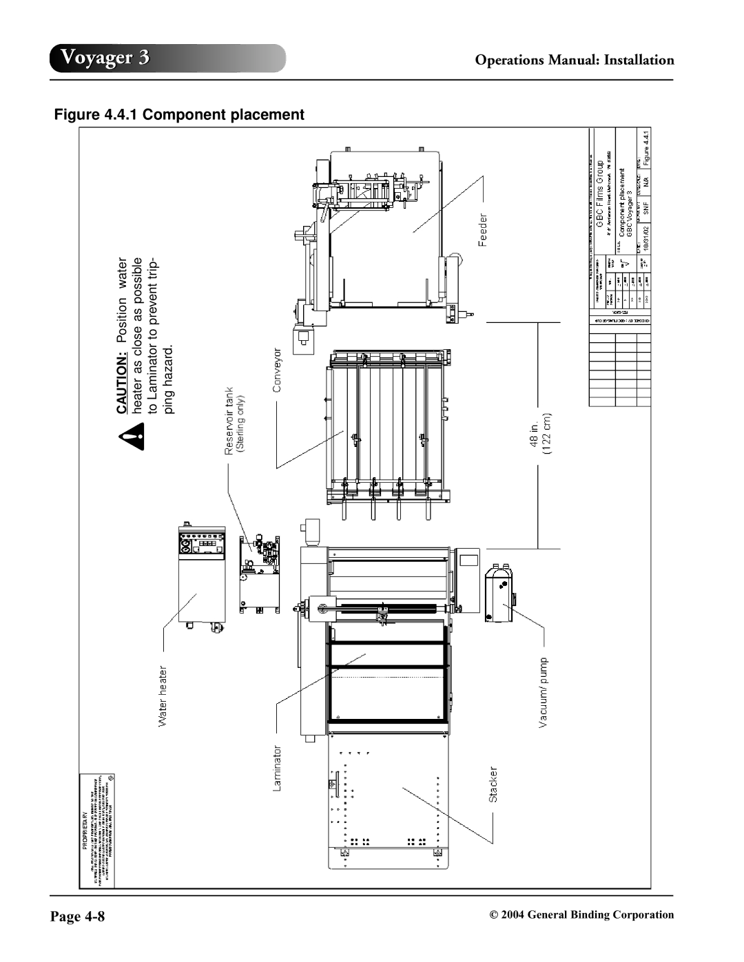 GBC 930-032 operation manual Component placement 