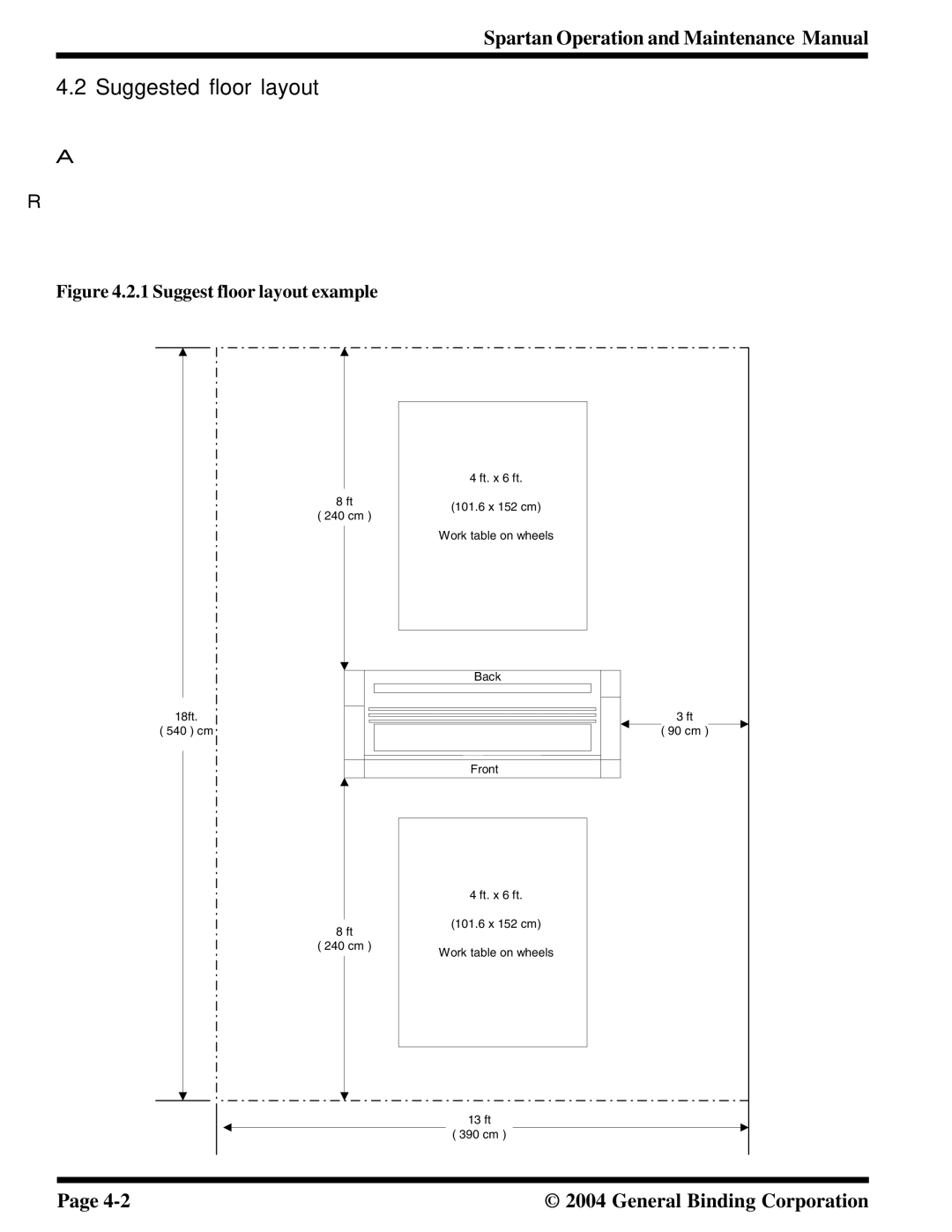 GBC 930-073 manual Suggested floor layout, Suggest floor layout example 