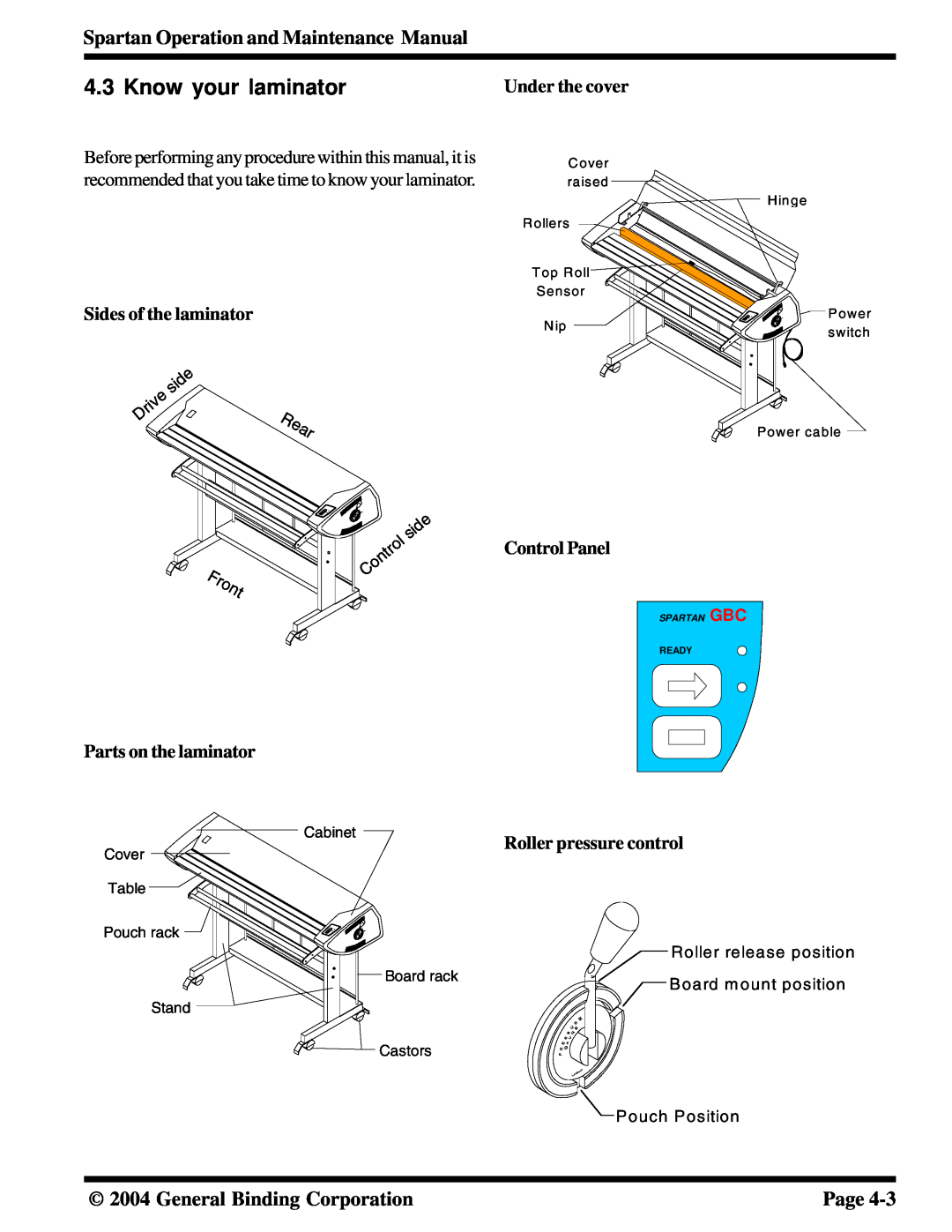 GBC 930-073 Know your laminator, Front, Rear, Roller release position Board m ount position, Pouch Position, Cabinet Cover 