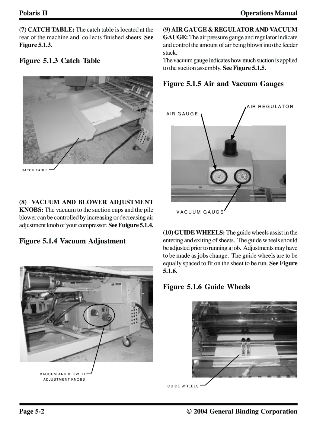 GBC 930-115 manual Catch Table 