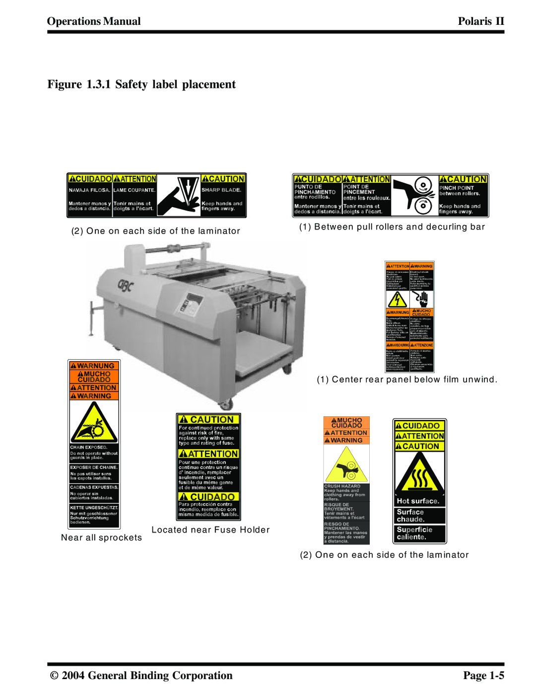 GBC 930-115 manual Safety label placement 