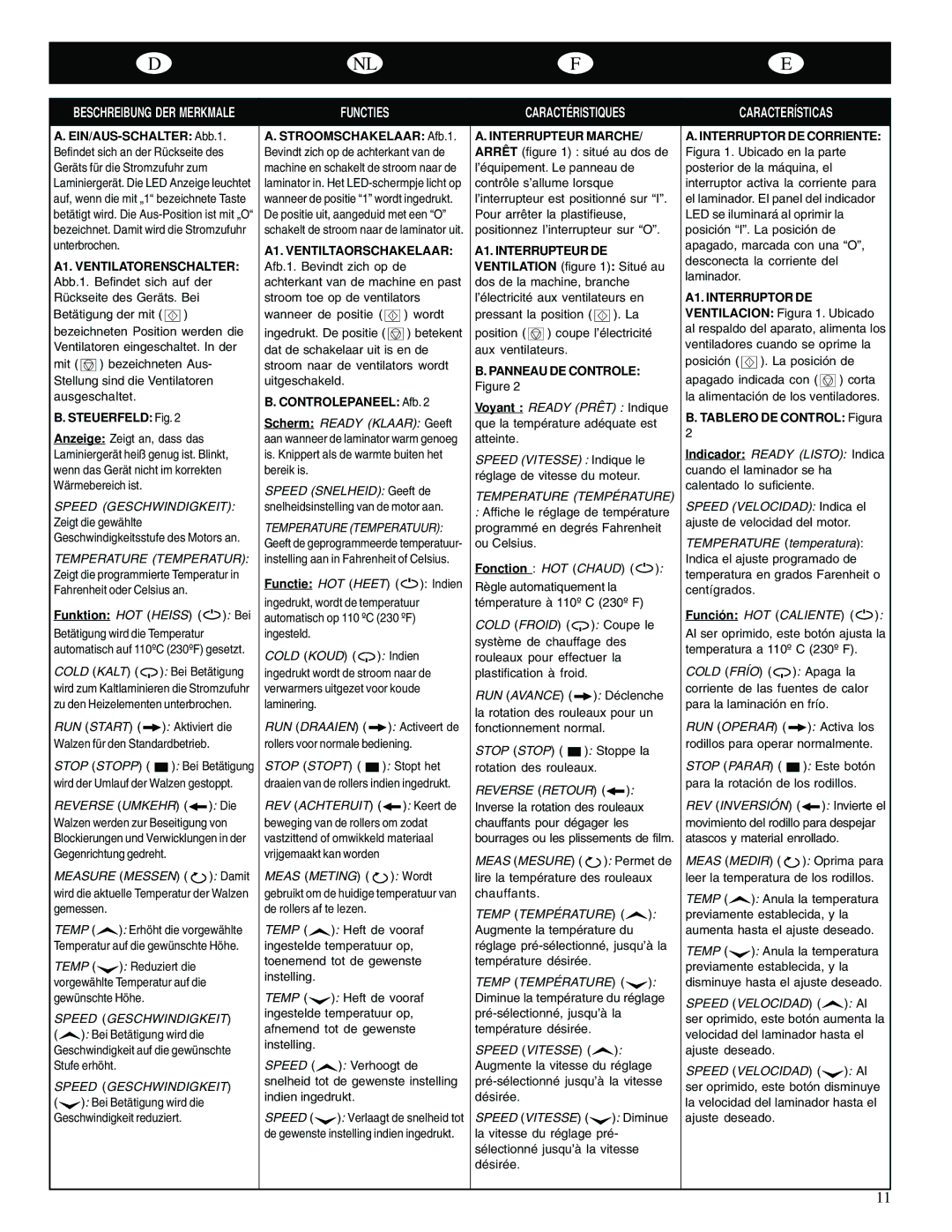 GBC Catena 35 A1. Ventilatorenschalter, A1. Ventiltaorschakelaar, Interrupteur Marche, A1. Interrupteur DE 