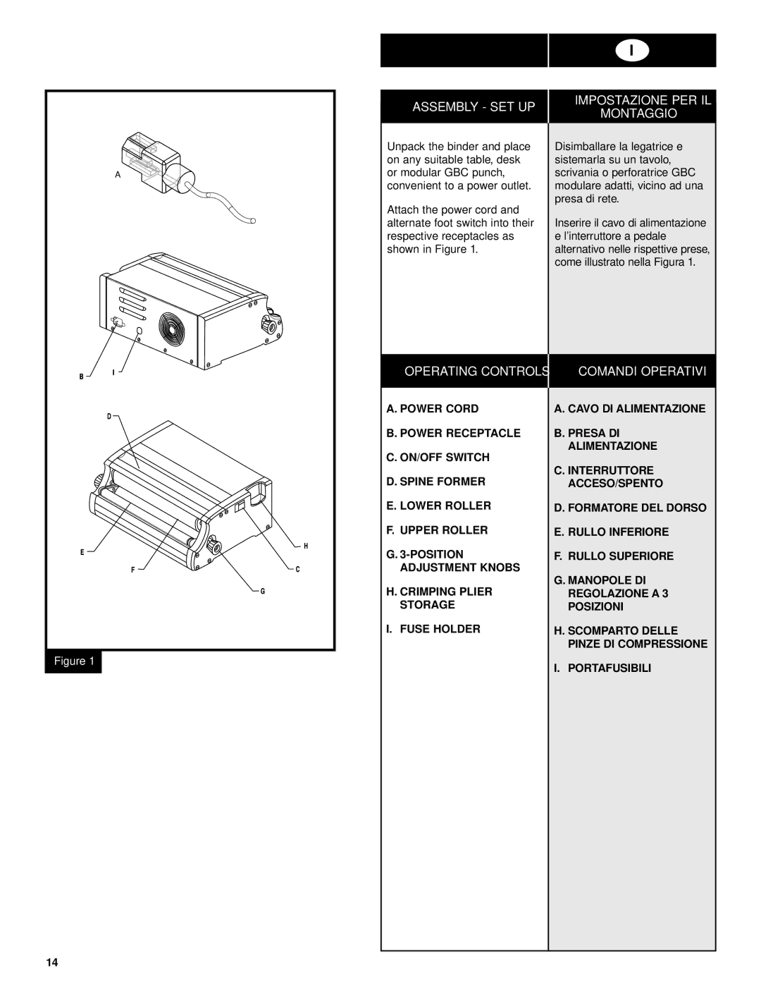 GBC CC2700 manual Assembly SET UP, Operating Controls, Impostazione PER IL Montaggio, Comandi Operativi 