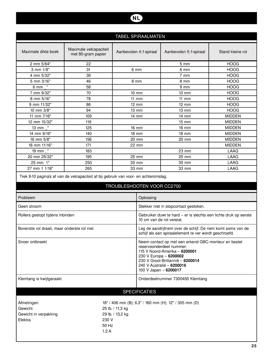 GBC CC2700 manual Tabel Spiraalmaten, Specificaties, 25 mm 