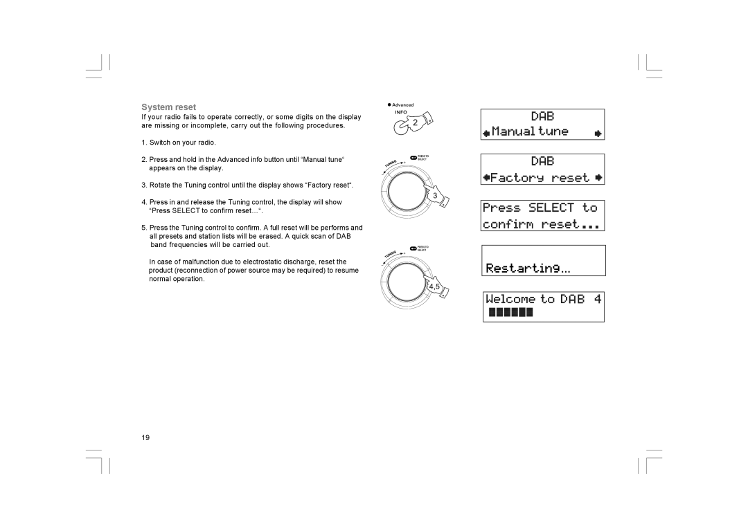 GBC DPR-25+ manual System reset 