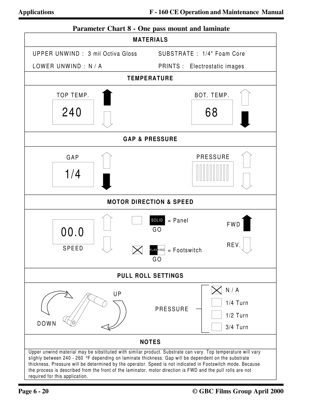 GBC F - 160 CE manual Parameter Chart 8 One pass mount and laminate 