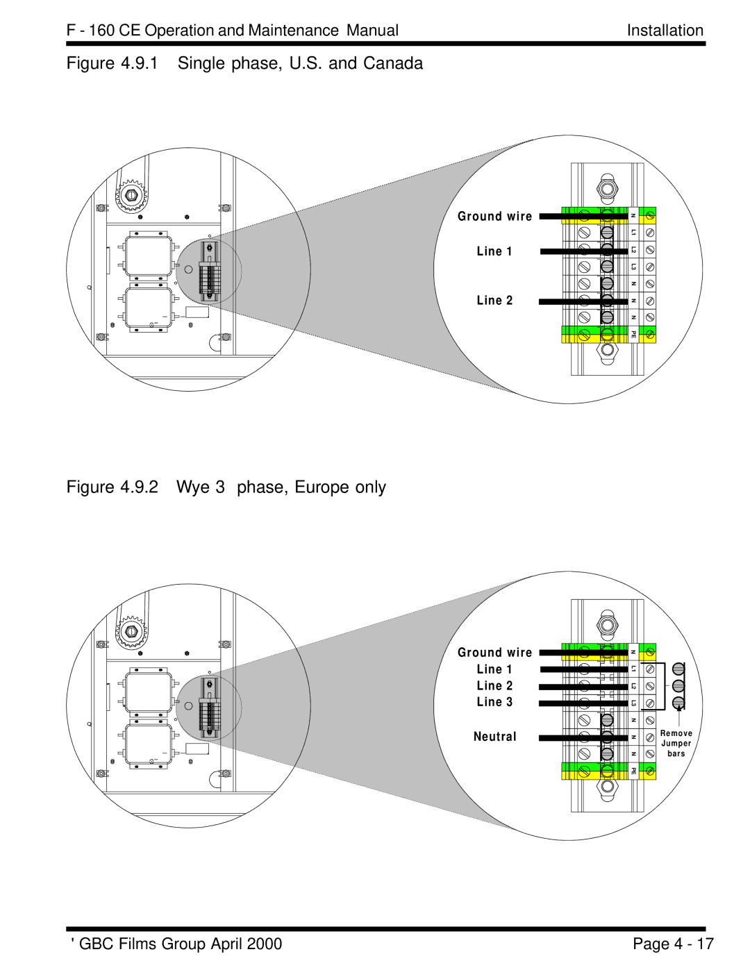 GBC F - 160 CE manual Single phase, U.S. and Canada 