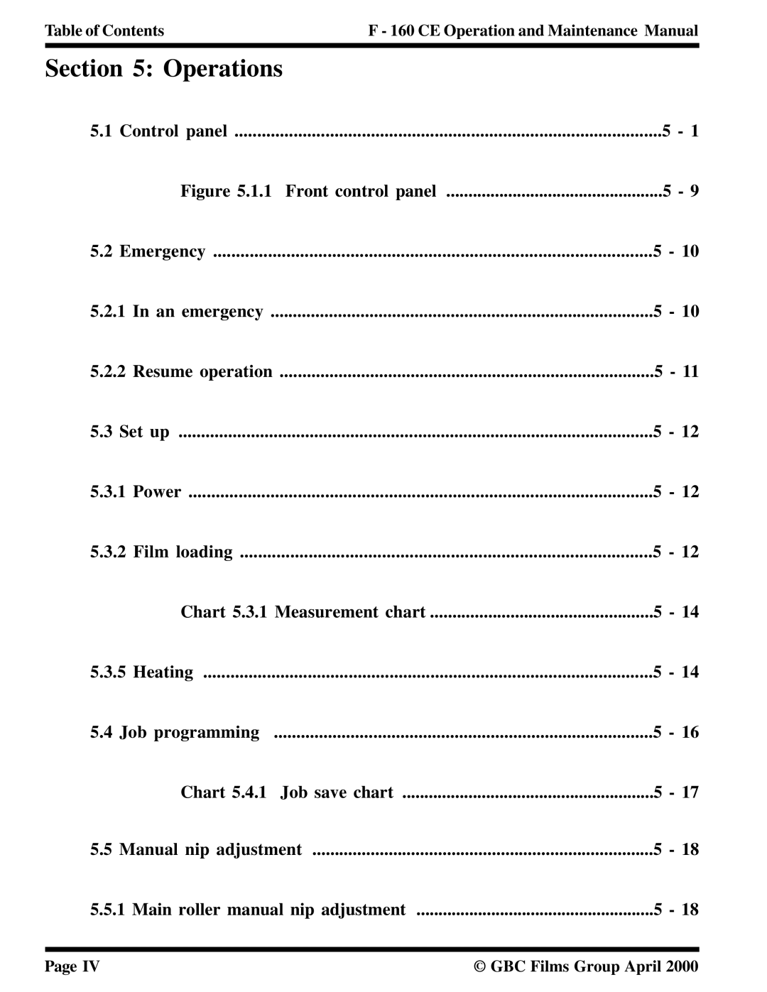 GBC F - 160 CE manual Operations, Front control panel, Chart 