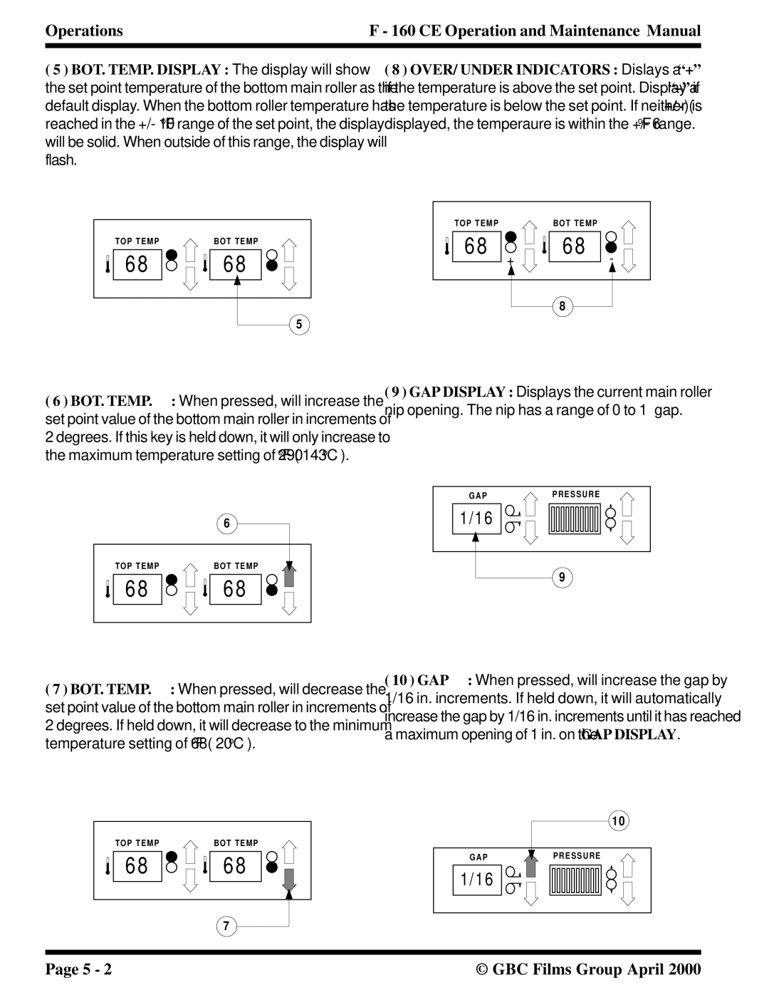 GBC F - 160 CE manual Operations CE Operation and Maintenance Manual 