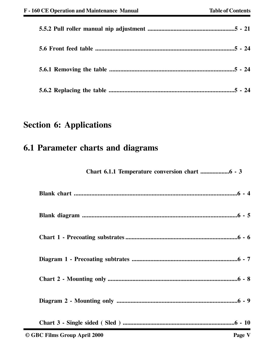 GBC F - 160 CE Applications Parameter charts and diagrams, Pull roller manual nip adjustment, Blank chart Blank diagram 