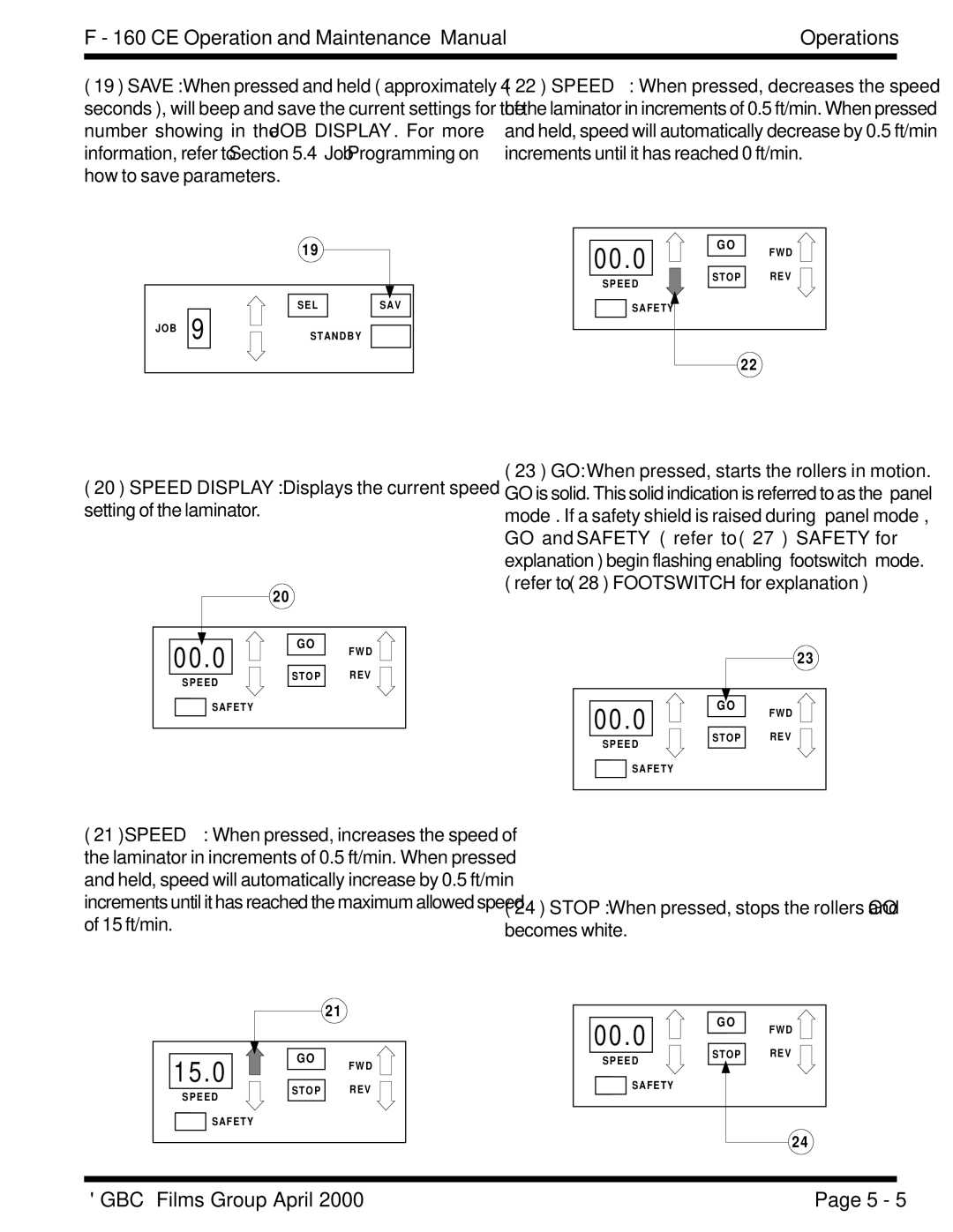 GBC F - 160 CE manual Stop When pressed, stops the rollers and GO becomes white 