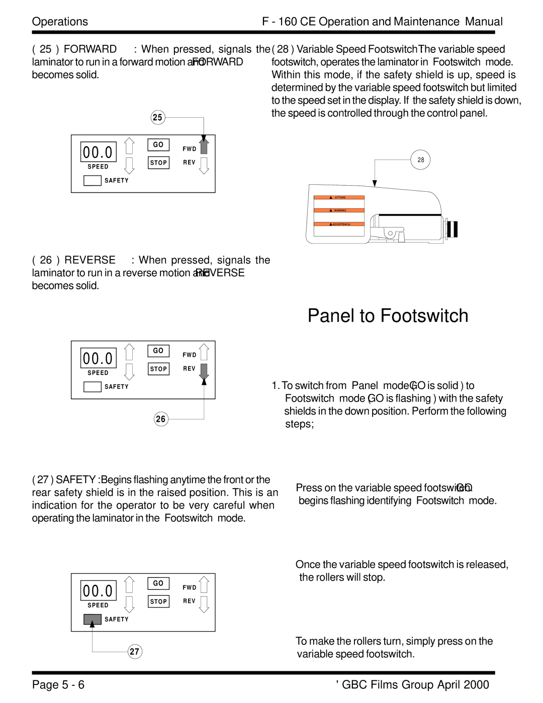 GBC F - 160 CE manual Panel to Footswitch, Variable speed footswitch 