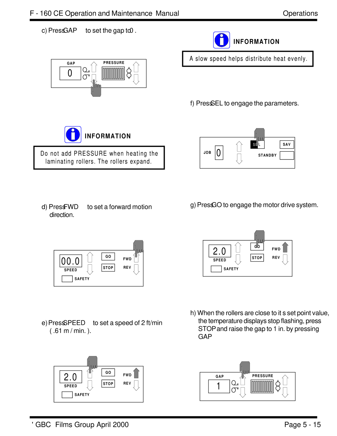 GBC F - 160 CE manual Slow speed helps distribute heat evenly 