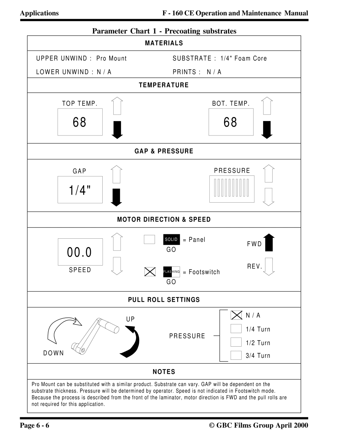 GBC F - 160 CE manual 00.0, Parameter Chart 1 Precoating substrates 