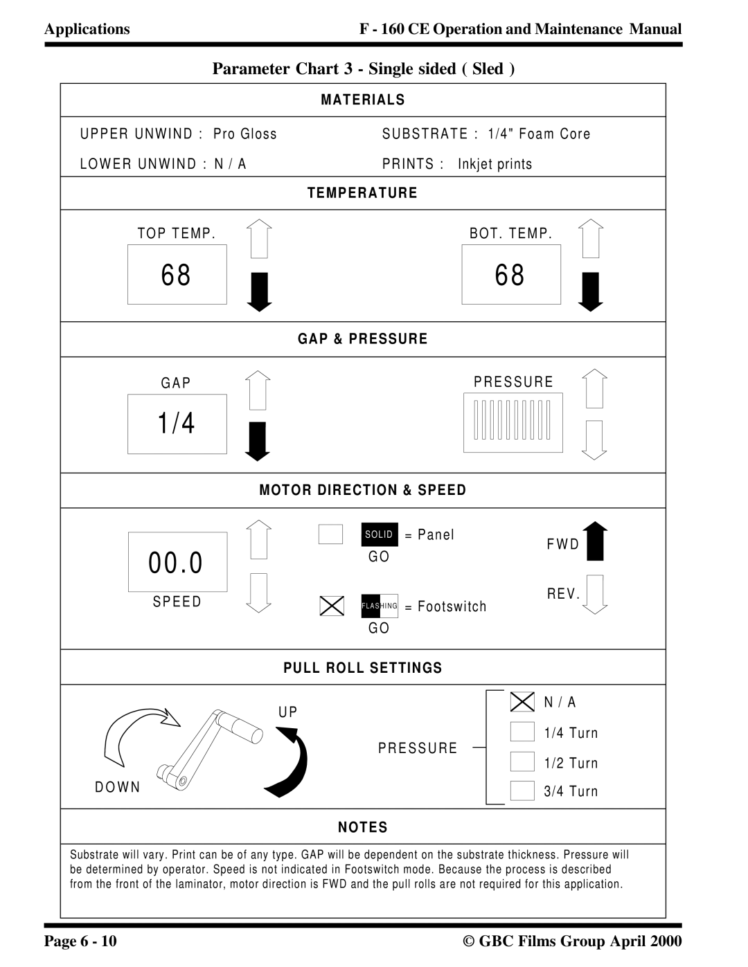 GBC F - 160 CE manual Parameter Chart 3 Single sided Sled 