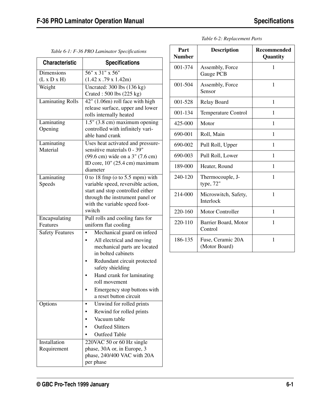 GBC F-36 manual Part Description Recommended, Quantity 