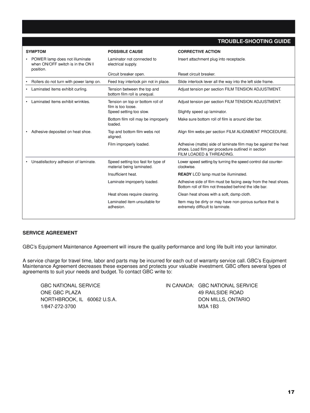 GBC H800 PRO-R manual TROUBLE-SHOOTING Guide, Symptom Possible Cause Corrective Action 